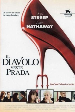 Il diavolo veste Prada (2006) — The Movie Database (TMDB).